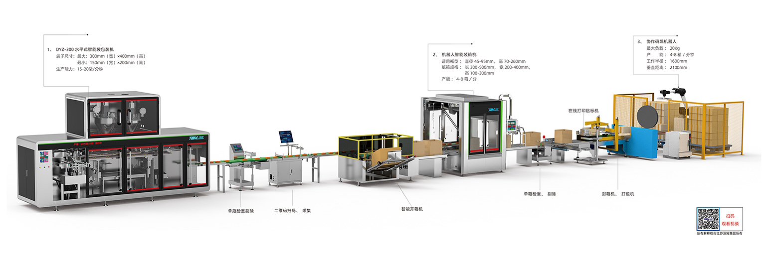 02、100-1000g 給袋式300袋包裝線·副本(湯姆).jpg