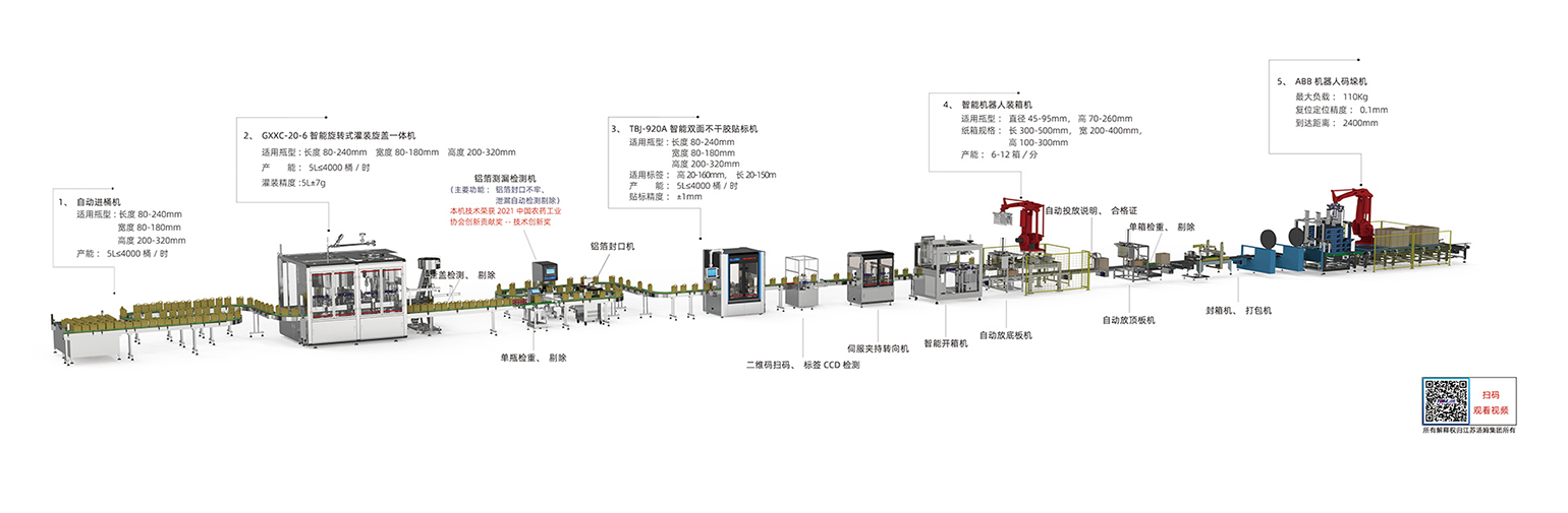 6、1-5L高速稱重式智能灌裝線·副本.jpg