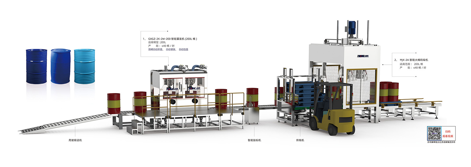 8、 200L桶智能灌裝線（雙頭卸蓋、灌裝、旋蓋一體機(jī)）·副本.jpg