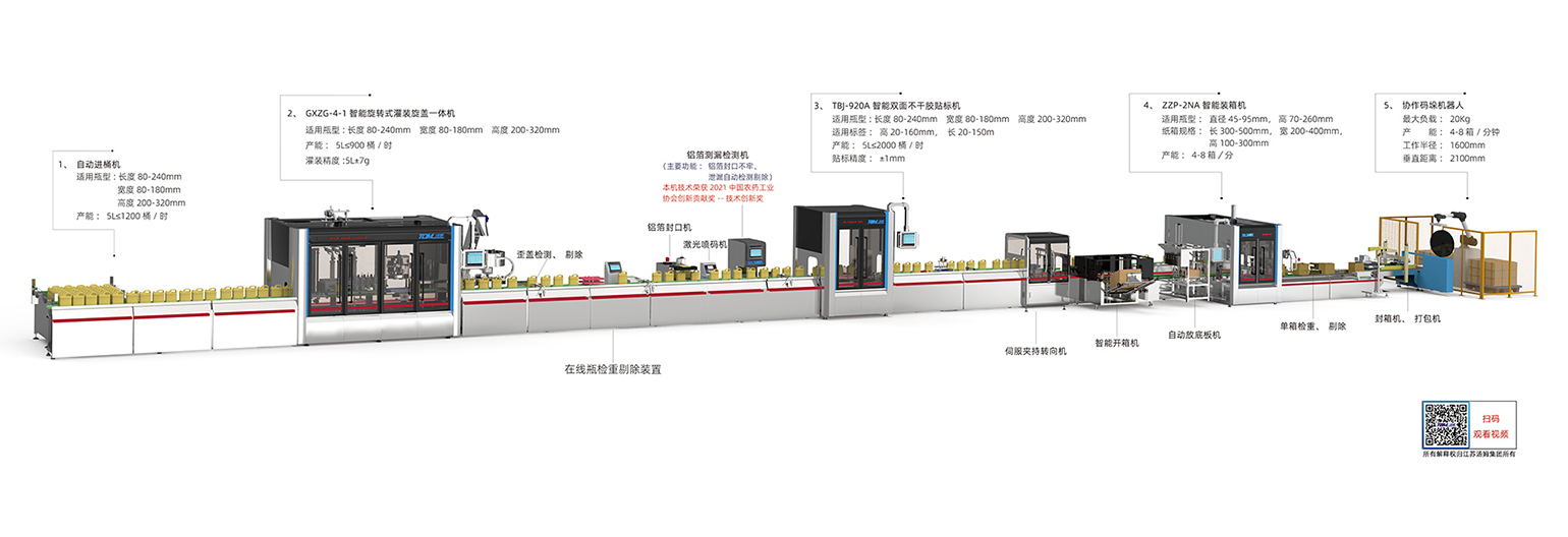 4、1-5L多品規(guī)、小批量、快換式智能灌裝線（柔性灌裝）副本.jpg