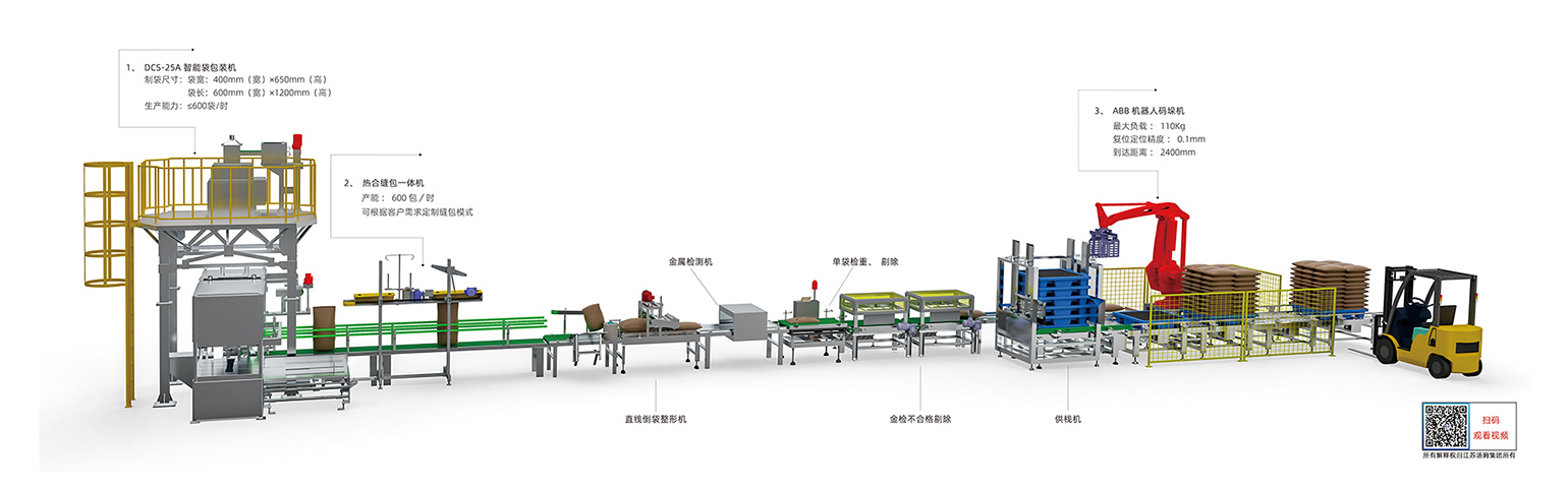 11、DCS-25A、B型智能袋包裝機(jī)（20-50kg）副本湯姆.jpg